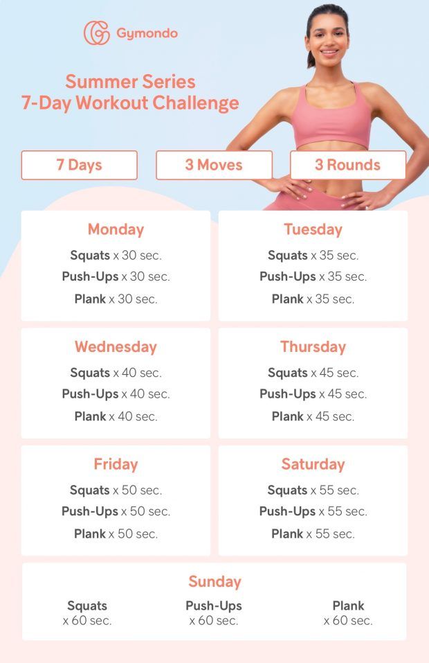 Best Diet Plans for Weight Loss in 2025