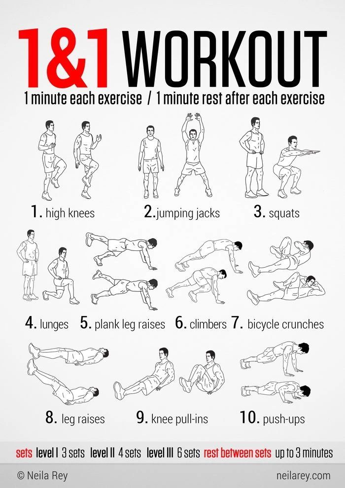 Best Home Workouts with No Equipment